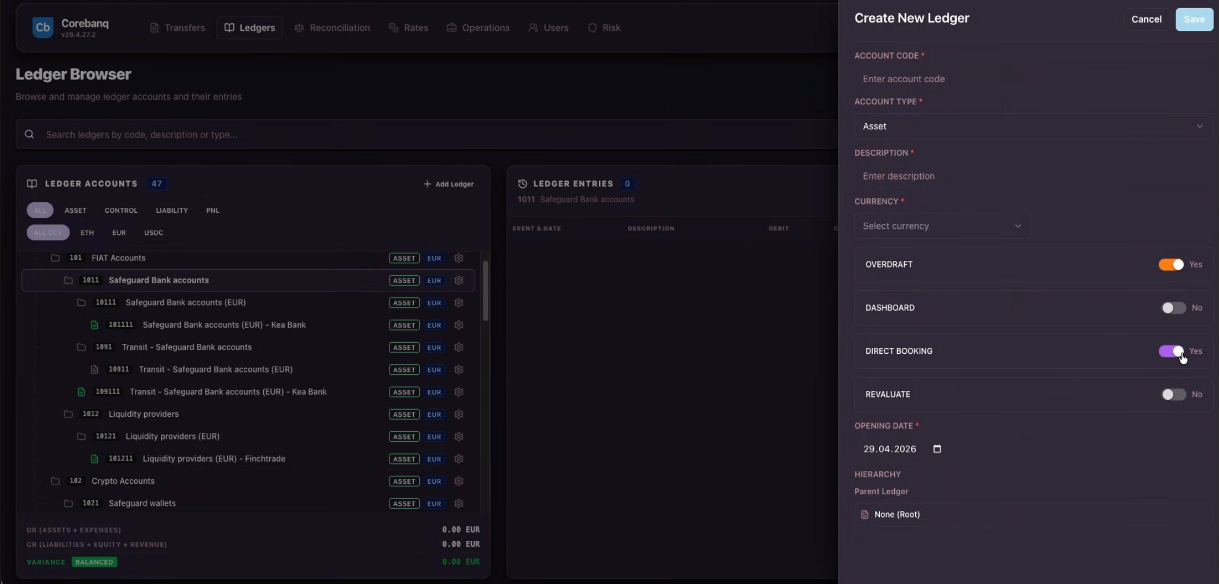 Corebanq Create New Ledger panel — administrator setting account code, type, currency, overdraft, dashboard, direct booking and revaluate flags