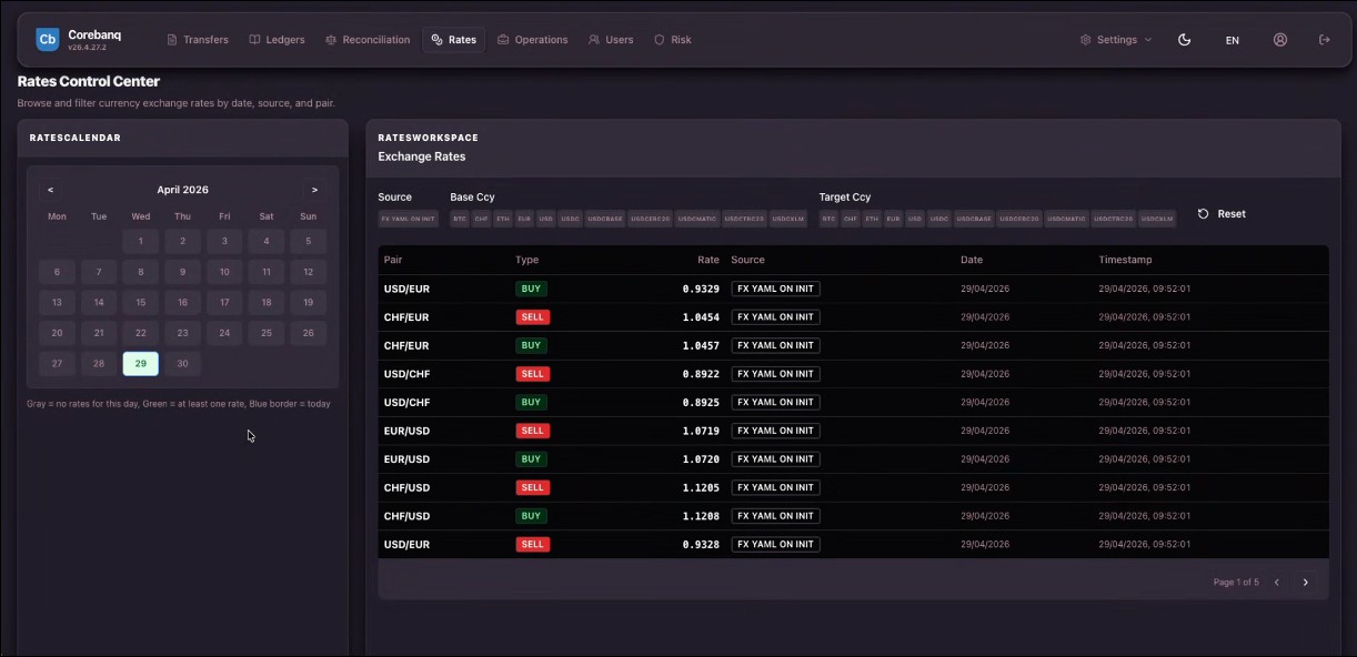 Corebanq Rates Control Center — exchange-rate browser with FX YAML on init source attribution and per-pair buy/sell rates for the working day
